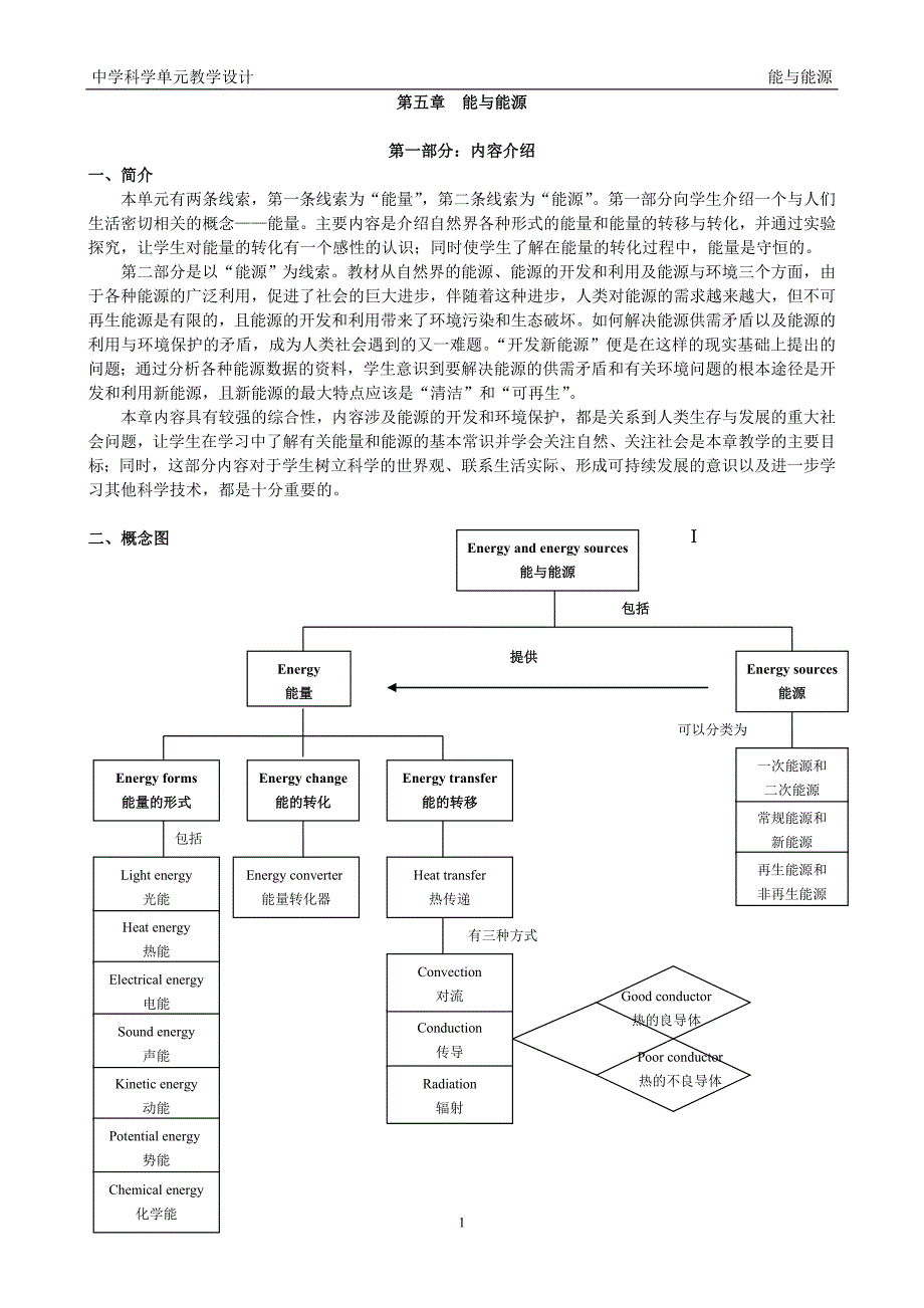 能与能源_第1页