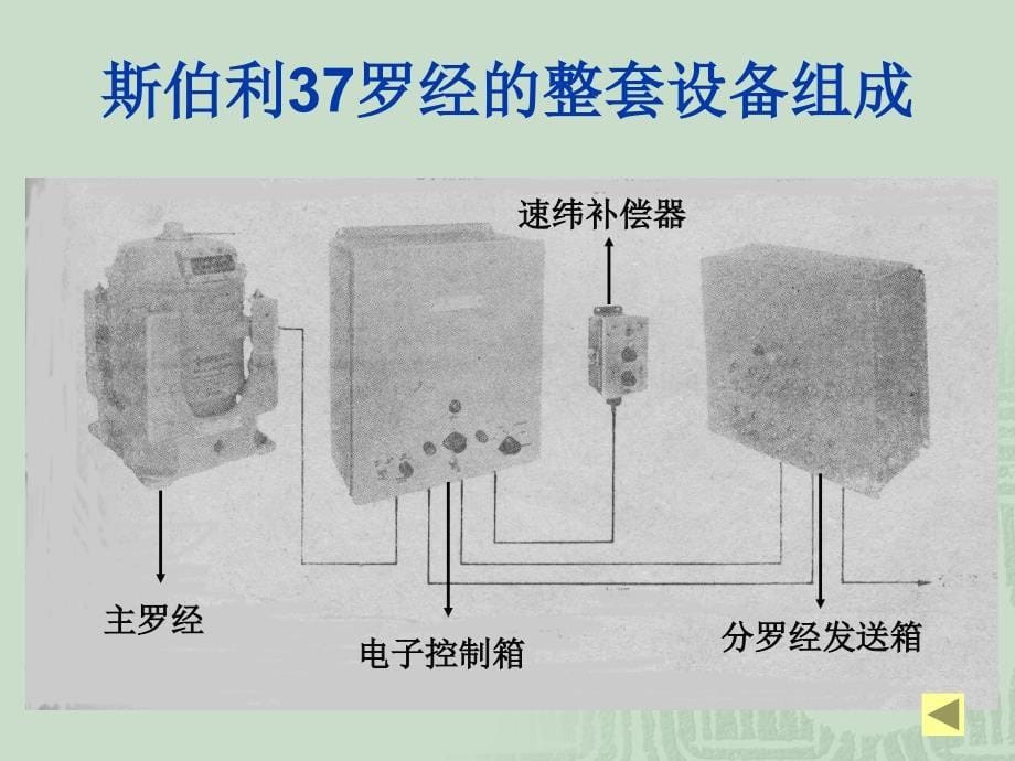 斯伯利系列罗经_第5页