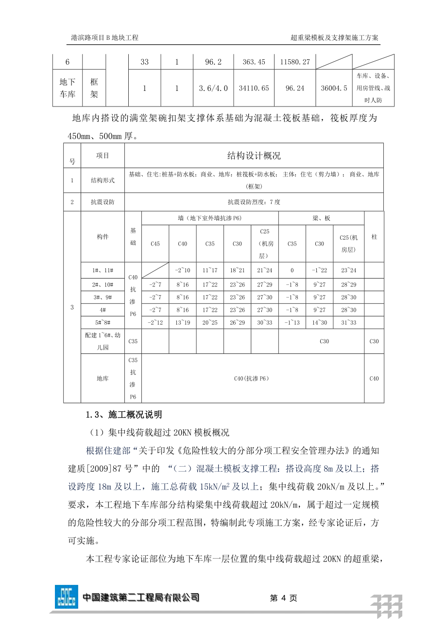 超重梁模板与支撑架施工方案_第4页