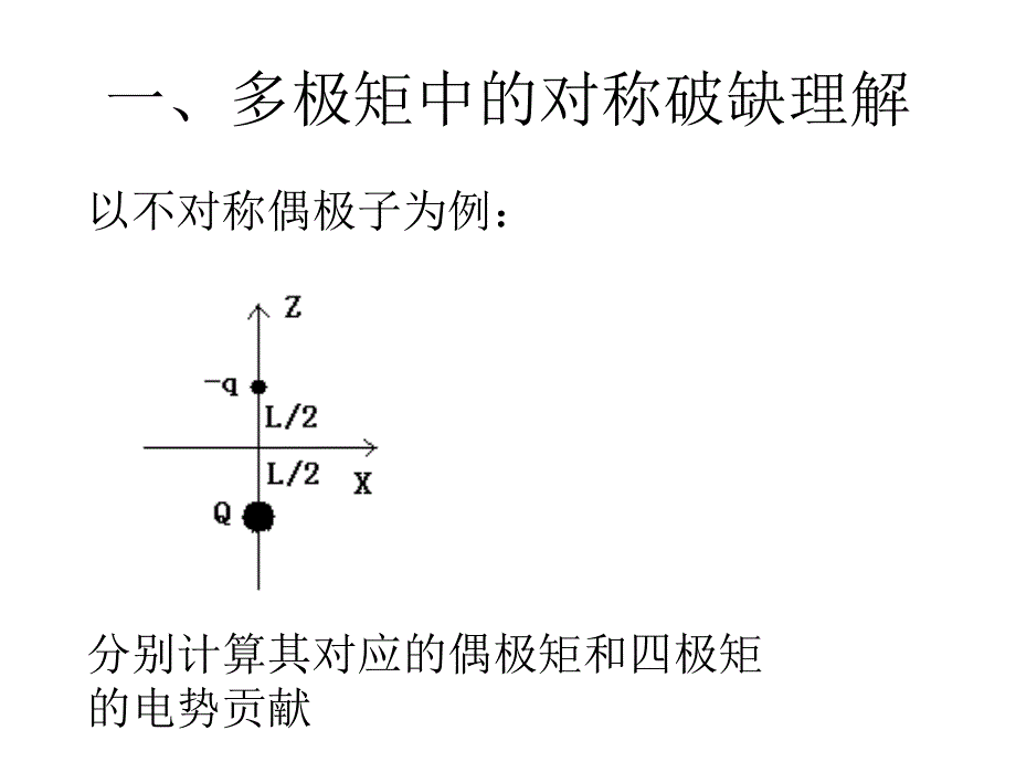 用对称知识进行简单证明_第2页