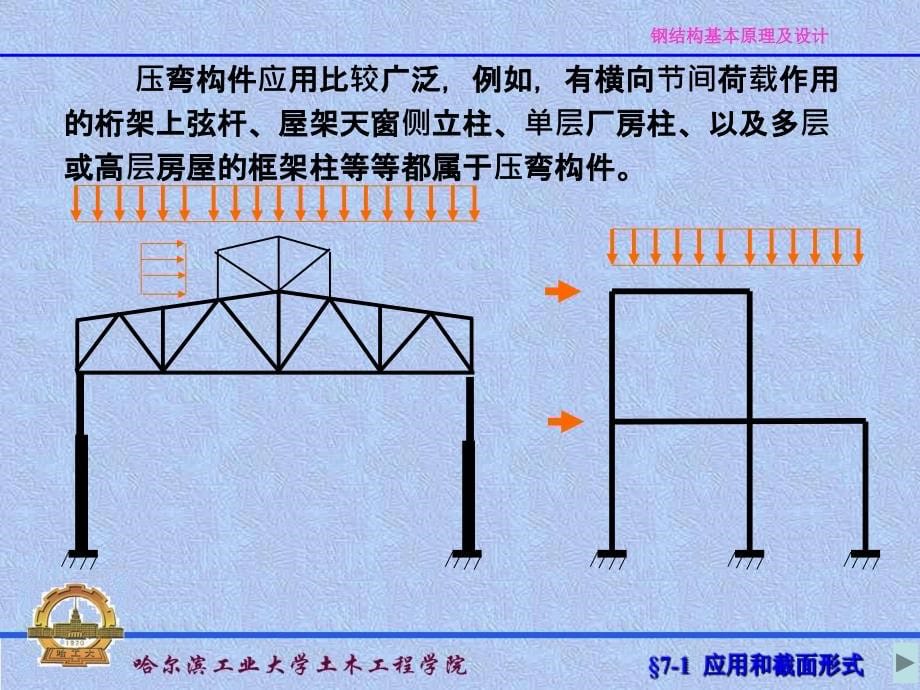 2011年_哈工大钢结构_第七章拉弯压弯构件_第5页