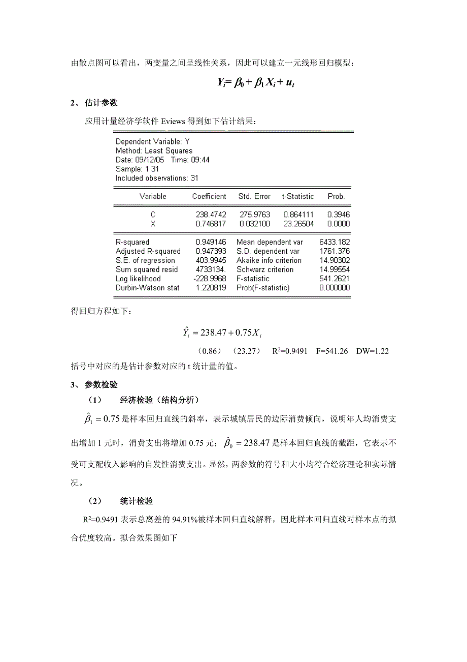 计量经济学 一元线性回归模型应用作业_第2页