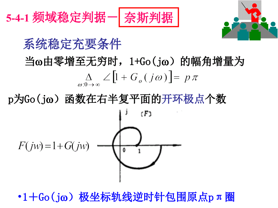 自动控制第9讲-第五章（二）_第3页