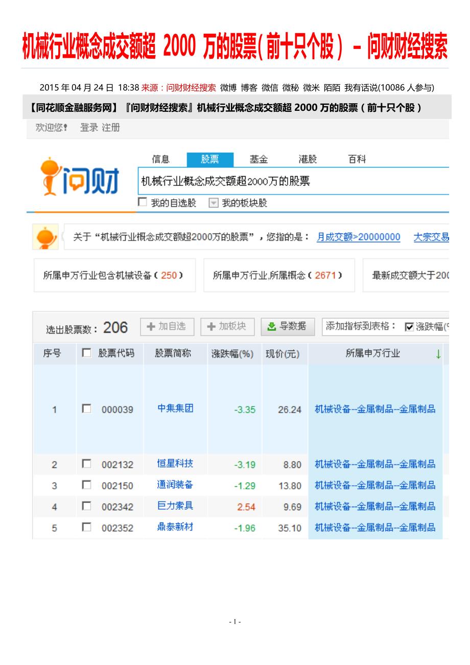 机械行业概念成交额超2000万的股票（前十只个股） – 问财财经搜索_第1页