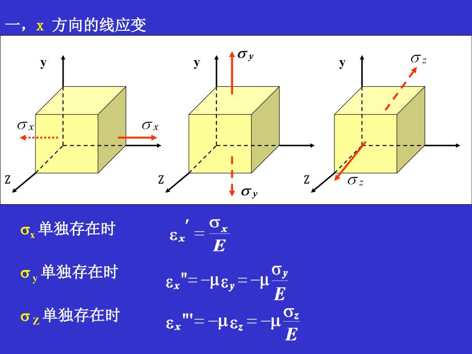 沿xyz方向的线应变_第4页