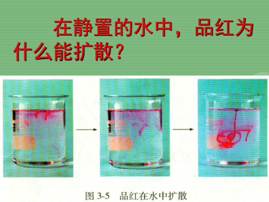 课题 2   分子和原子_第5页