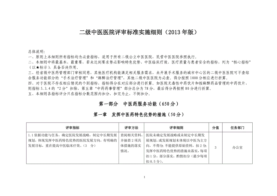 二级中医医院评审标准实施细则(2013版)任务分解总表_第1页