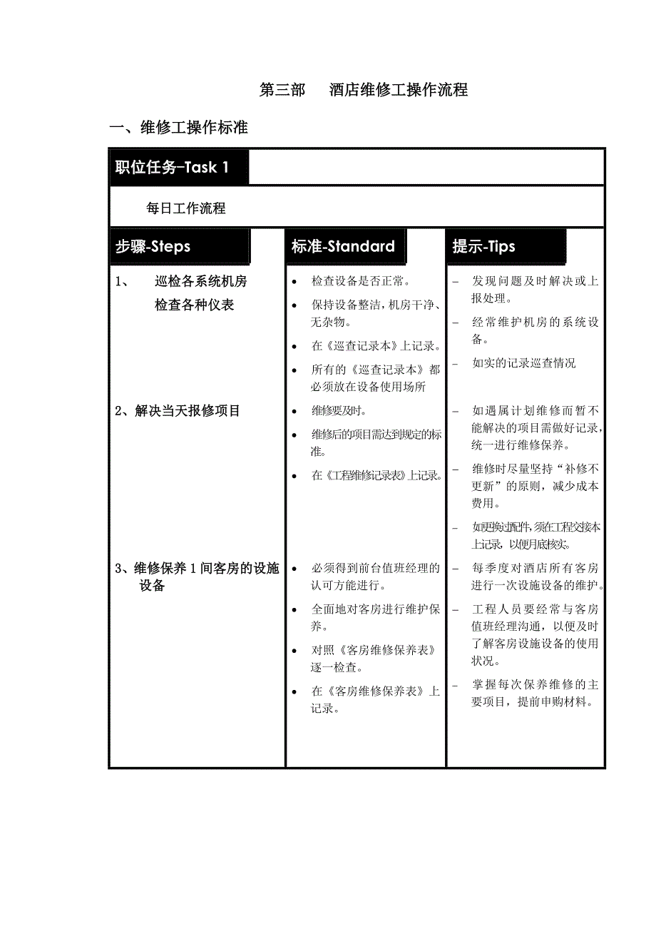 连 锁快捷酒店工程维护服务手册_第4页