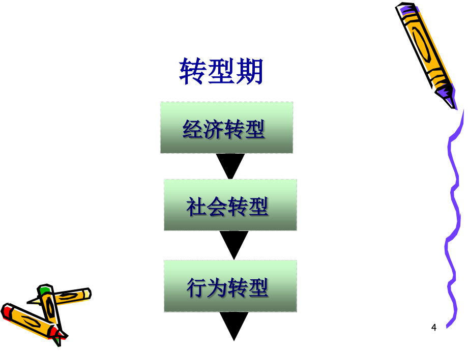 规范护理流程 强化医疗安全_第4页