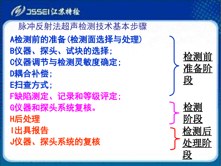 超声检测第六章2014年陆志春_第4页