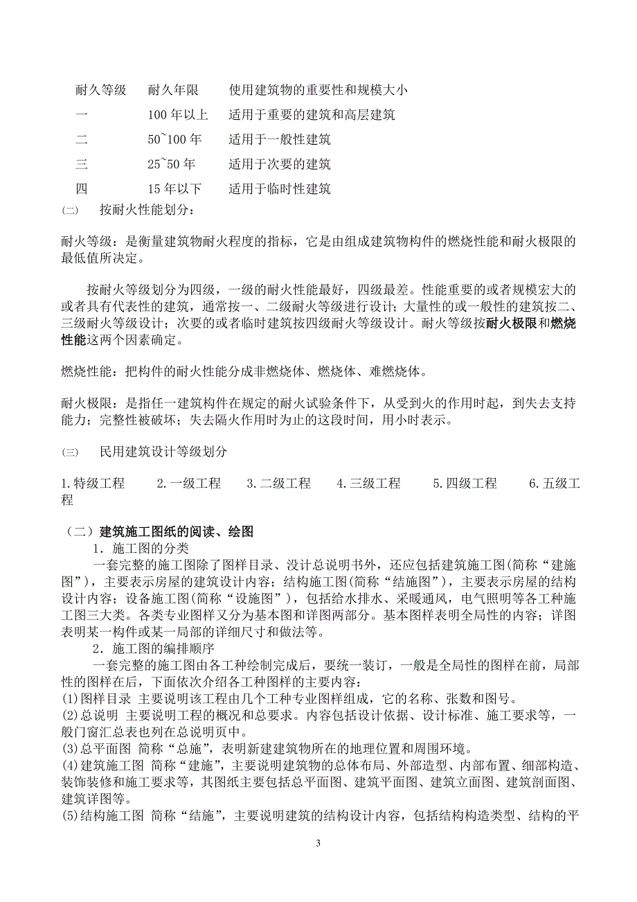 2016年建筑施工专业基础与实务复习资料_第3页