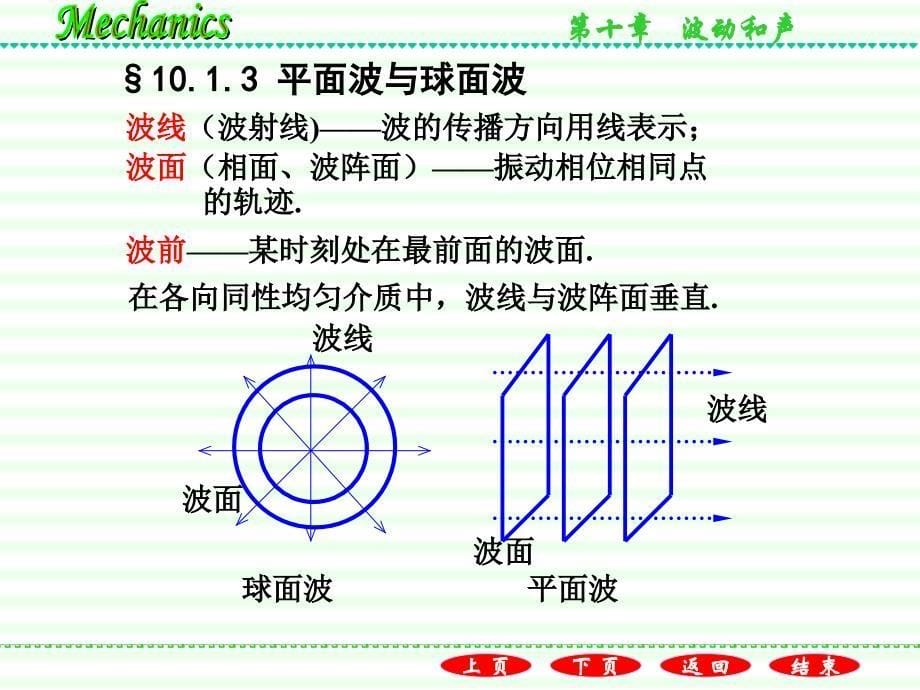 是振动相位的传播_第5页