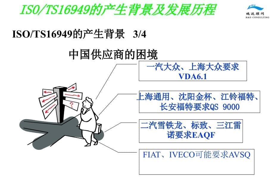 TS16949最新版内审员培训讲义_第5页