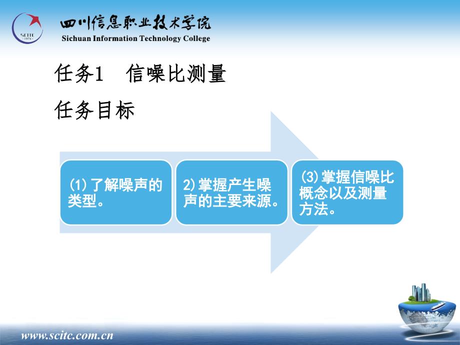 项目1噪声与非线性失真分析_第4页