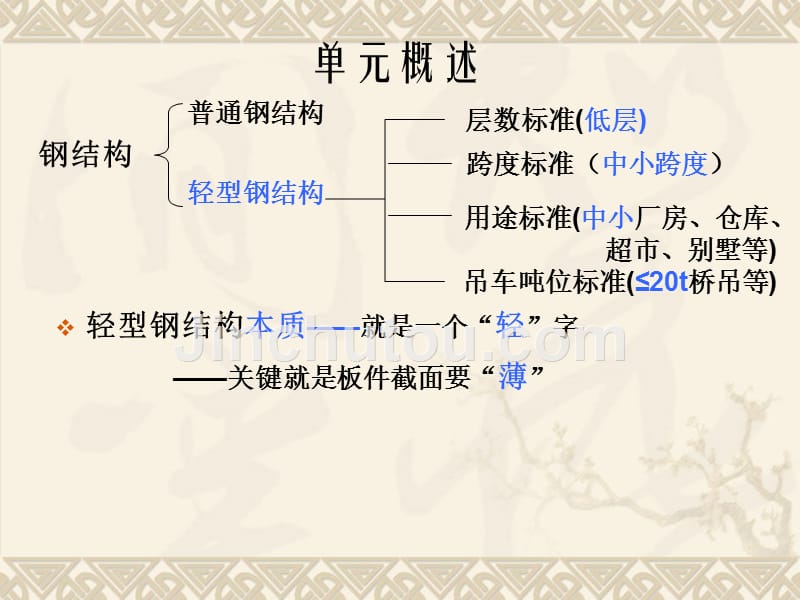 单元4  门式刚架概述_第5页