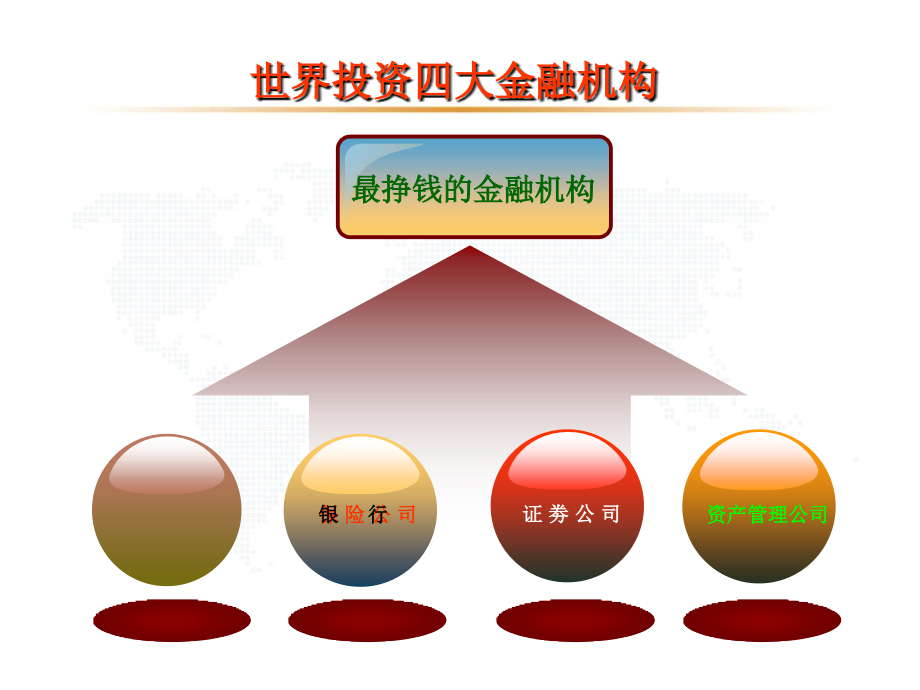 金融危 机下带来pe市场_第2页