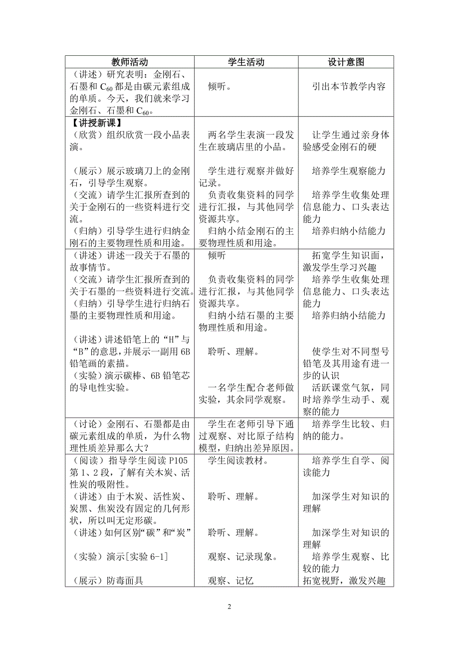 课题1 金 刚石、石墨和c60（第一课时）_第2页