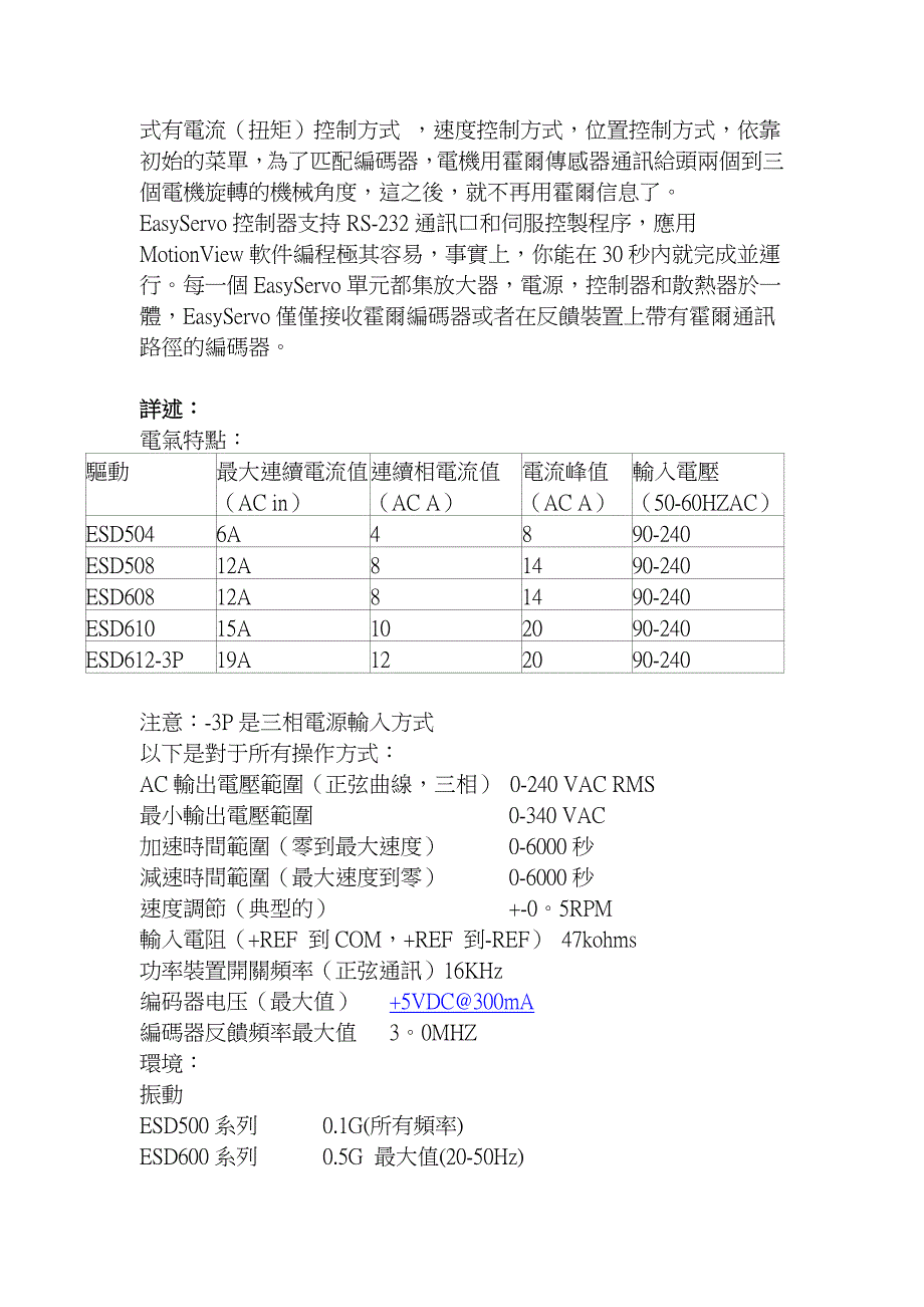 隆興電子有限公司_第2页