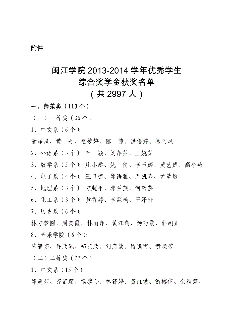 闽江学院校务公开项目审批及反馈登记表_第3页