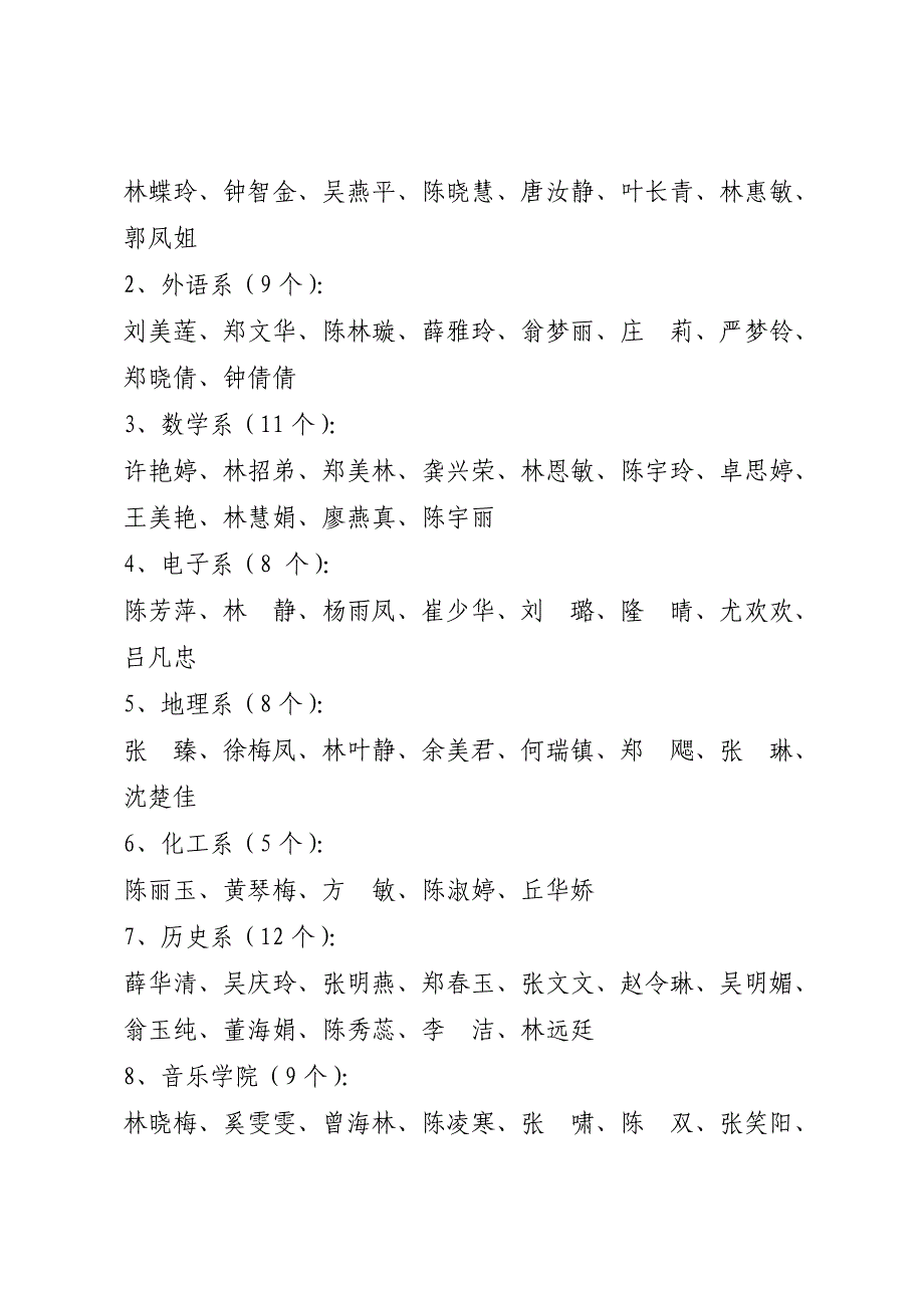 闽江学院校务公开项目审批及反馈登记表_第4页