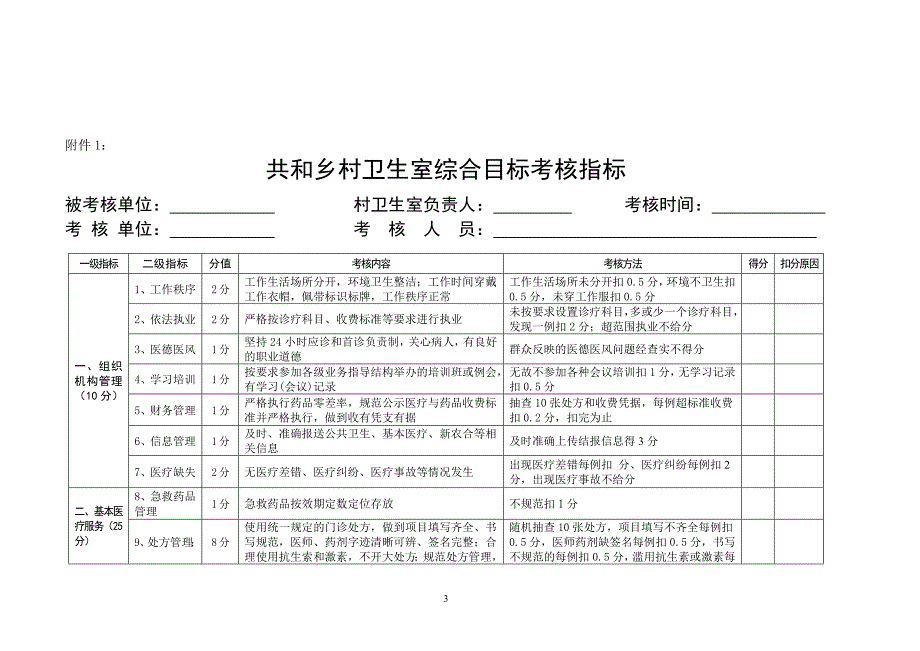 2016年共和乡村卫生室目标责任书_第3页