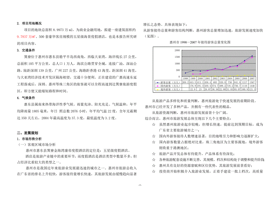 (新)金海湾康帝酒店可行性研究报告_第4页