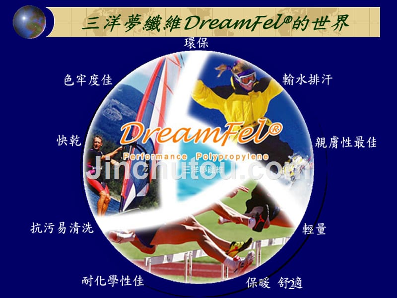 聚丙烯纤维 - dreamfel_第2页