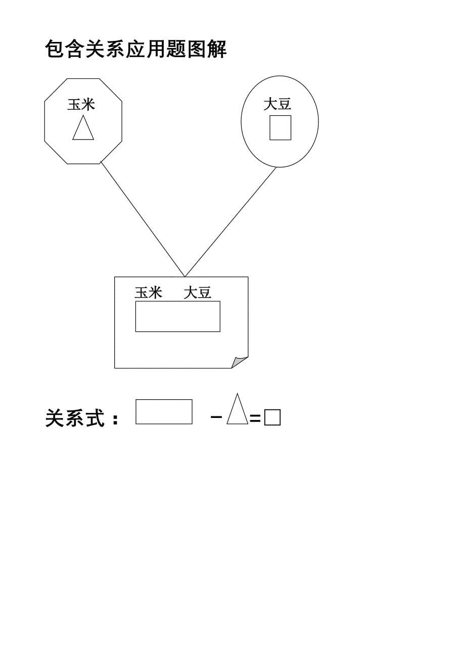 零碎的知识点_第5页