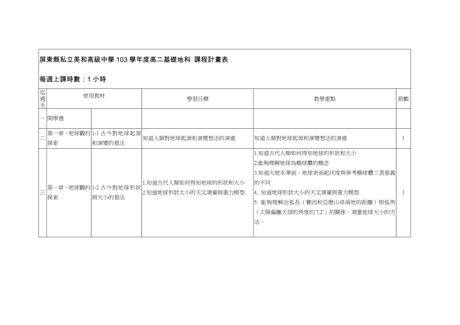 泰宇版高级中学100学年度_第1页