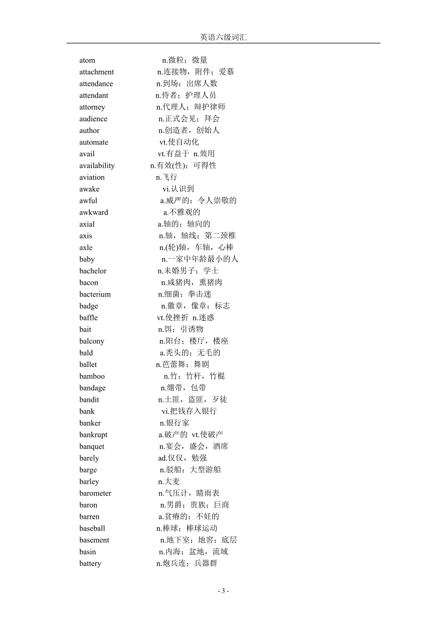 英语六级词汇-英语四级_第3页