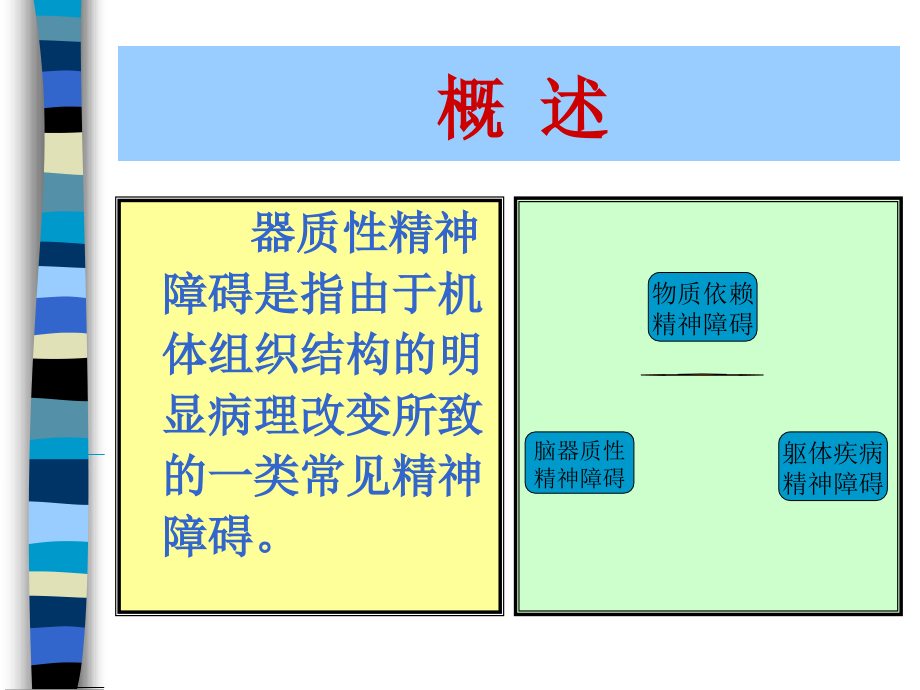 第三章_器质性精神障碍与护理课件_第2页