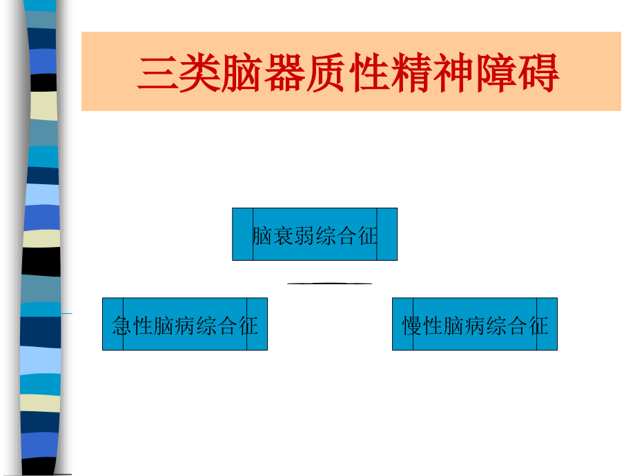 第三章_器质性精神障碍与护理课件_第4页