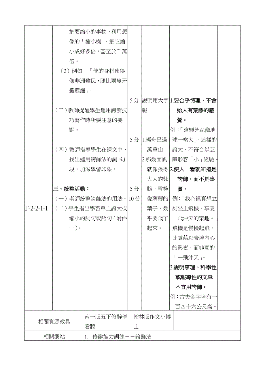 认识修辞-夸饰_第4页