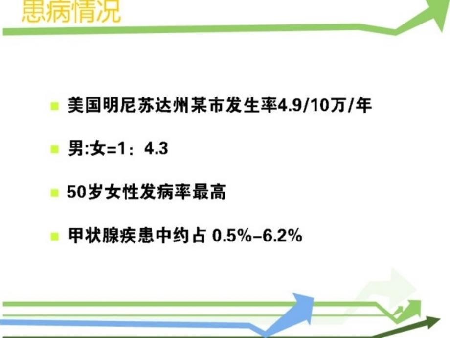 亚急性甲状腺炎内科诊疗课件_第3页