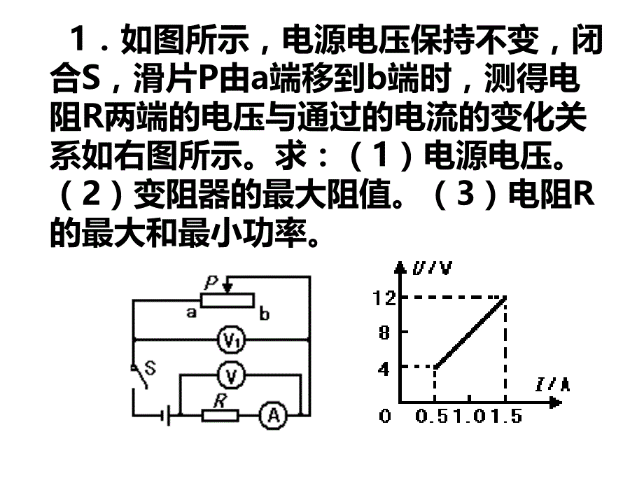 如图所示电源电压保持不变闭合s滑片p由a端移到课件_第1页