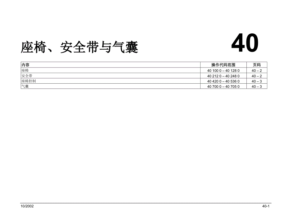 座椅安全带与气囊_第1页