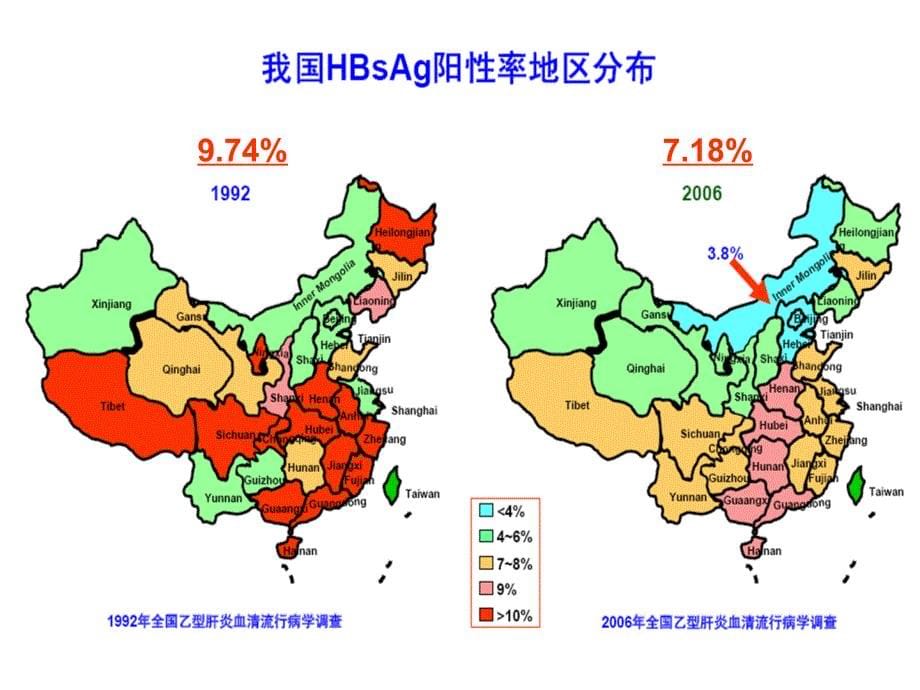 临床医学凯因益生科会2010版慢乙肝防治指南解读课件_第5页