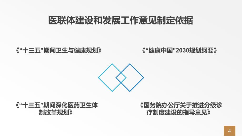 图解医联体_ 医学课件_第4页