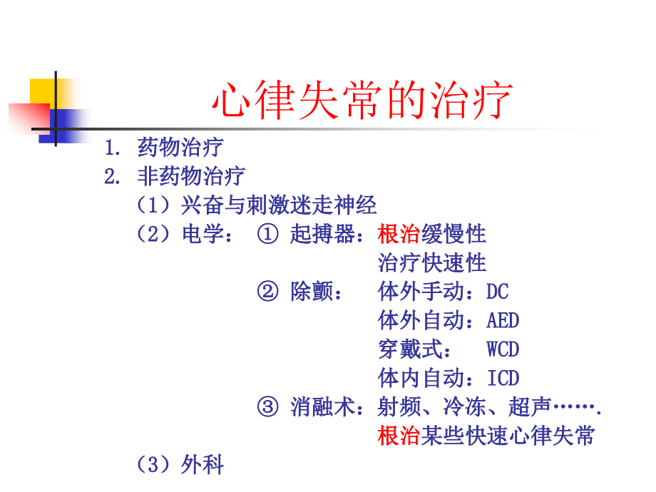 抗心律失常药物的安全性问题及稳心颗粒治疗中的优势讲稿课件_第2页