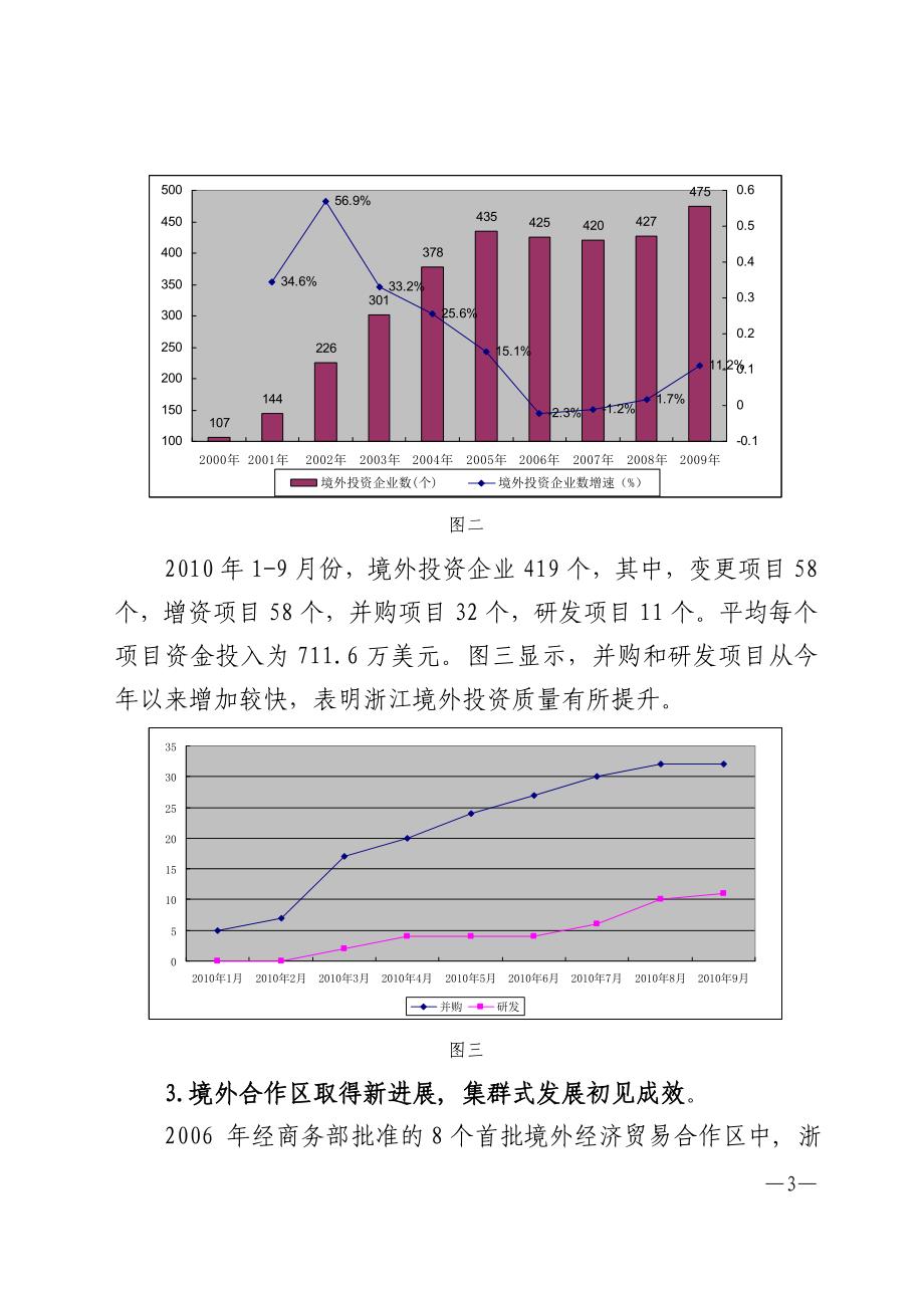 浙江省境外投资快速增长机遇与风险分析_第3页
