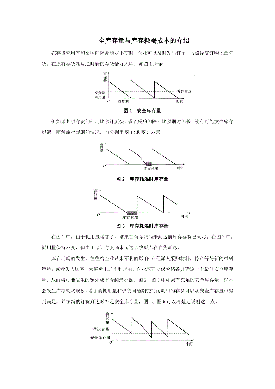 全库存量与库存耗竭成本的介绍_第1页