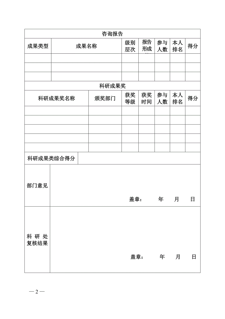 专业技术人员科研量化考核统计表_第2页