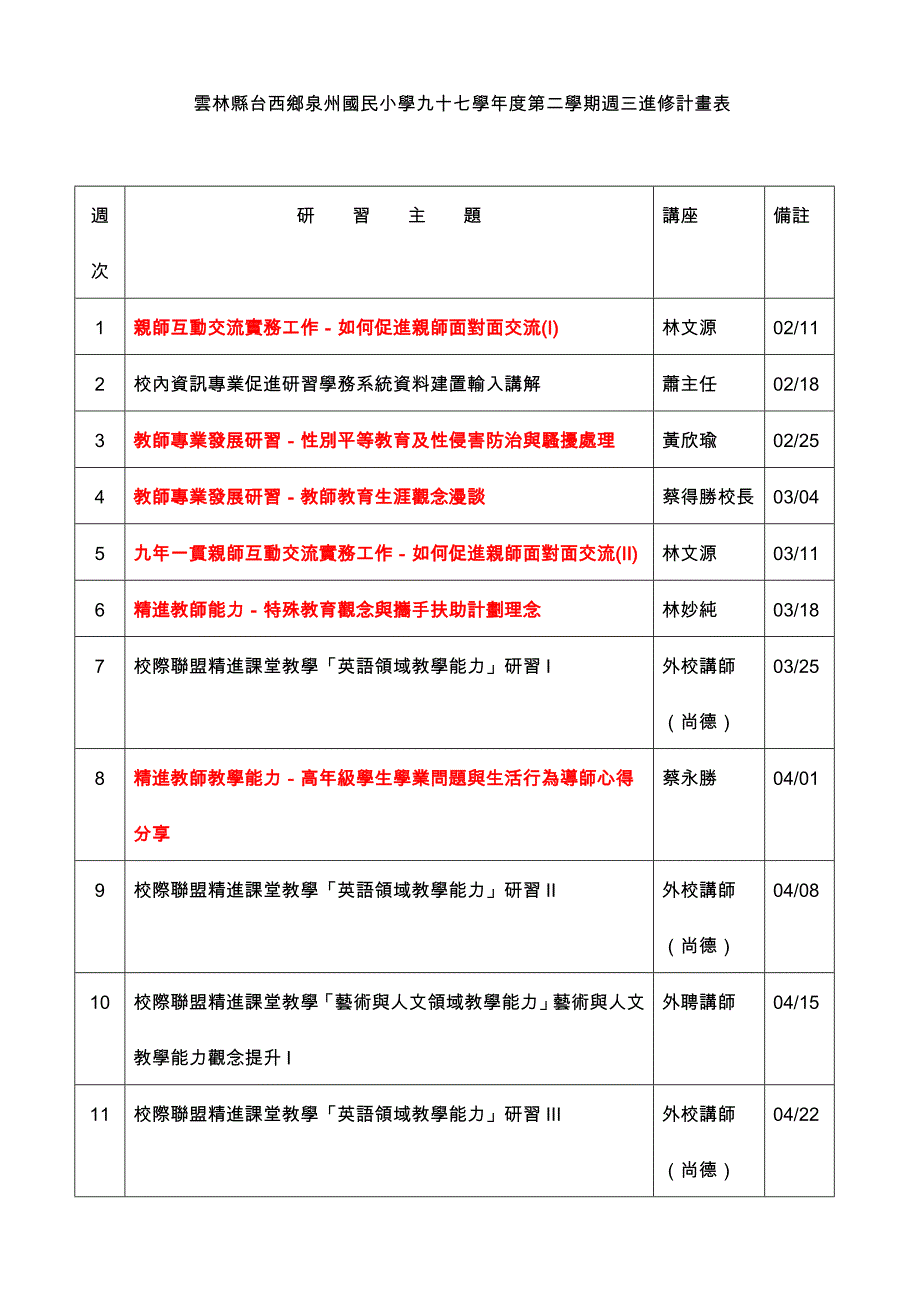 云林县台西乡泉州国民小学九十七学年度第二学期周三进修计画表_第1页