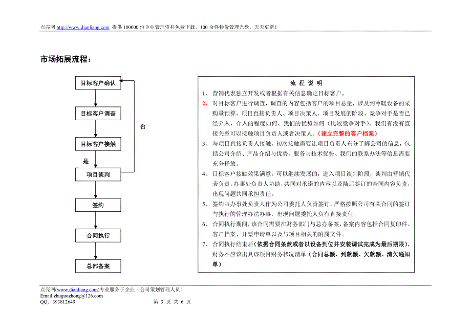 营销工作流程2_第3页