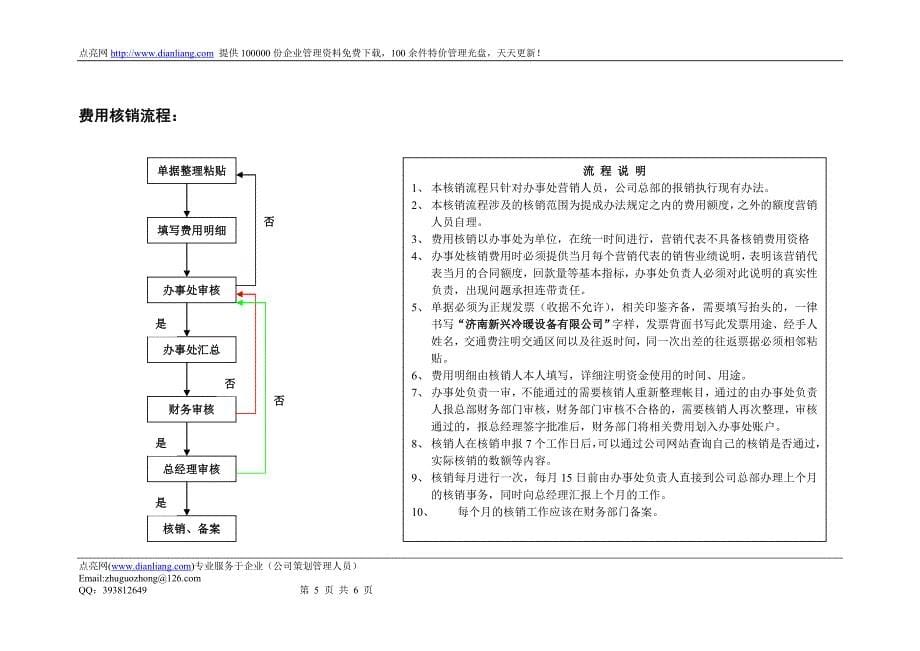 营销工作流程2_第5页