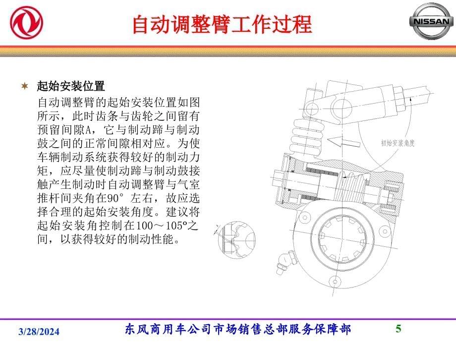 东风商用车制动器间隙自动调整臂培训讲义课件_第5页