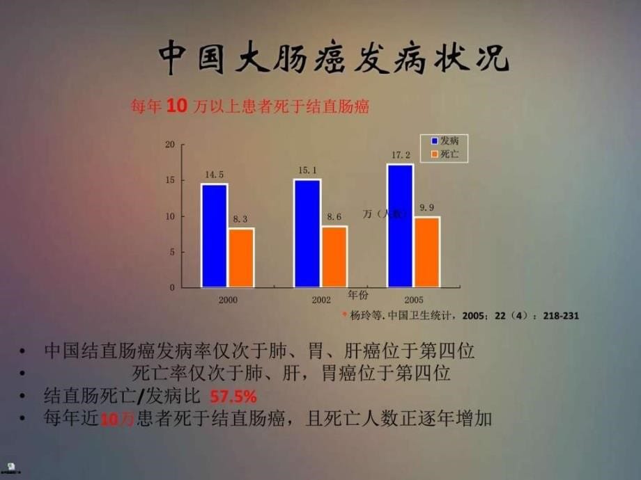 大肠癌mdt诊疗经验图文课件_1_第5页