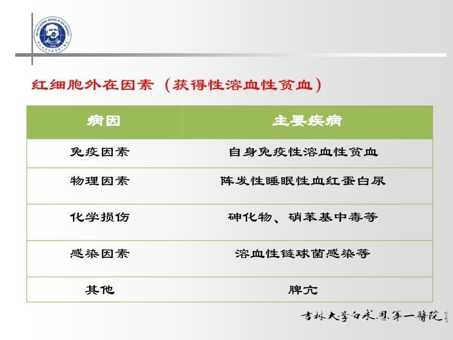 实验诊断一院实验诊断第二章第二节溶血性贫血的实验室检查课件_第5页