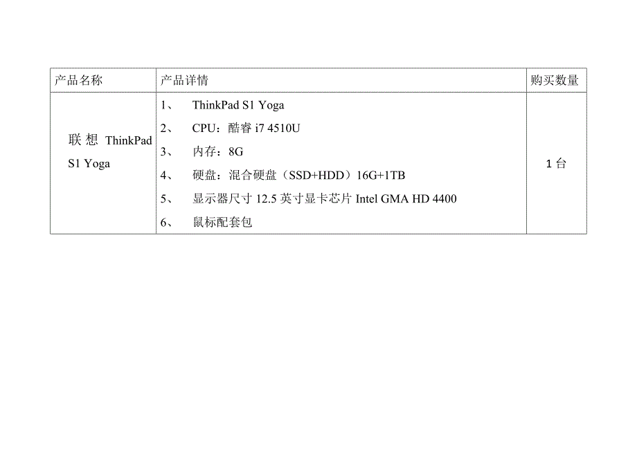 网上竞价须知_第2页