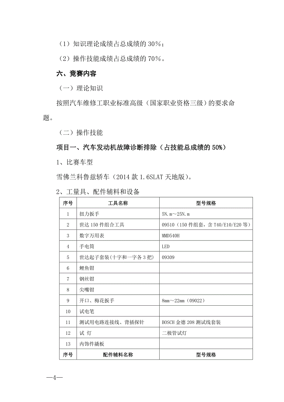 全国汽车维修职业技能大赛安徽赛区竞赛技术文件_第4页